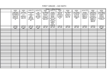 Preview of First Grade Go Math Checklist Chapter 3 EDITABLE