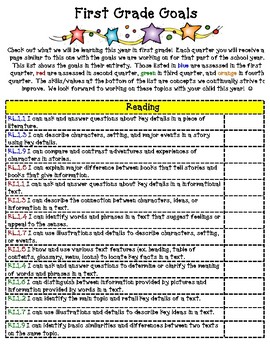 thedailyneopets my checklist