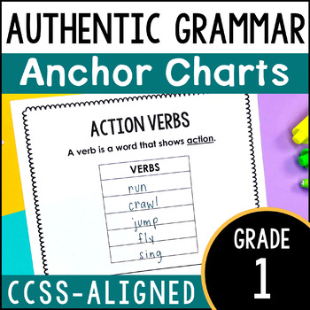 Preview of 1st Grade Grammar Anchor Charts - Yearlong Set of 30 Grammar Posters