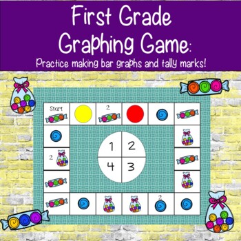 Graphing game show - Teaching resources