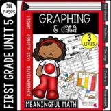 First Grade Graphing: Unit 5 | Common Core Aligned & Diffe