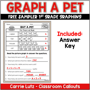 free graphing worksheets 1st grade by carrie lutz classroom callouts