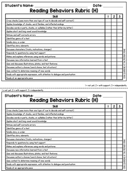 First Grade Guided Reading Checklists and Rubrics | TpT