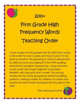 Preview of First Grade High Frequency-Sight Words Teaching Order-Pacing