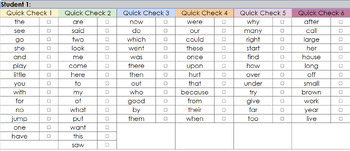 Preview of First Grade High Frequency Words.Checklist (Benchmark aligned)