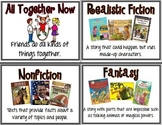 First Grade Houghton Mifflin Reading Series Focus Wall Set