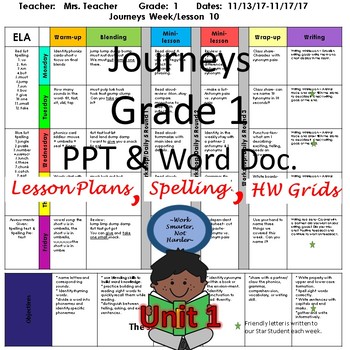 Preview of Editable First Grade Journeys Lesson Plans Unit 1 with Spelling - Comprehensive