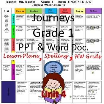 Preview of First Grade Journeys Lesson Plans Unit 4 with spelling- ALL editable