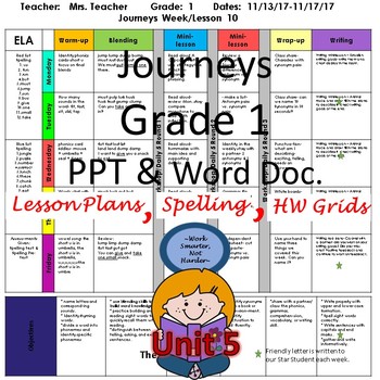 Preview of First Grade Journeys Lesson Plans Unit 5 with spelling- ALL editable