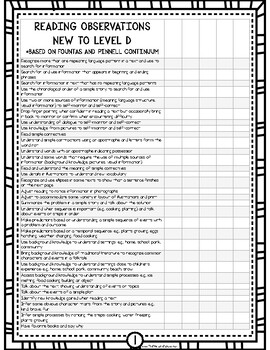 First Grade Levels D-I Reading Skills Checklist According to Fountas