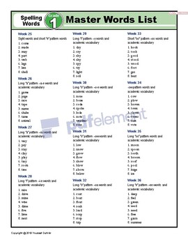 First Grade Master Spelling List by YOUSSEF OUFKKIR | TpT