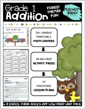 Preview of First Grade Math Addition Unit: 20 Printable Math Centers + 90 NO PREP Worksheet