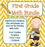 First Grade Math Resources