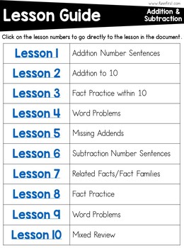 First Grade Math Curriculum - Addition and Subtraction within 10: Unit 3