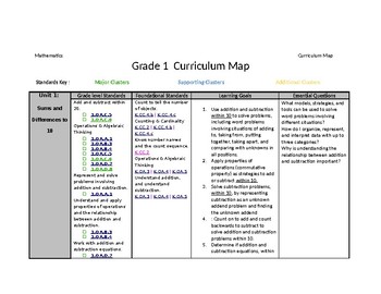 Preview of First Grade Math Curriculum Map Based on NJDOE Curriculum Framework