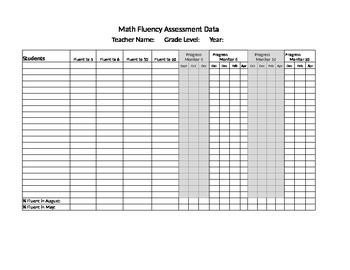 Preview of First Grade Math Fluency Menu- Optional Assessment