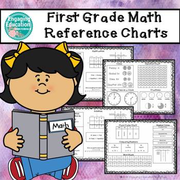 First Grade Math Reference Charts by Engaging Education Materials