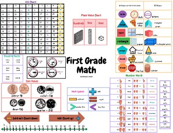 Preview of First Grade Math Reference Sheet