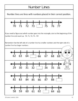 First Grade Math Scaffolded Notes - Guided Notes Distance Learning