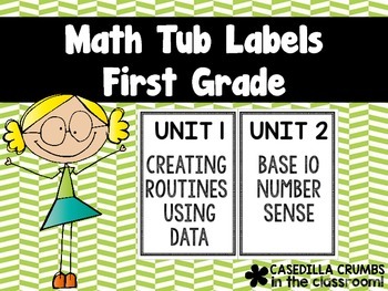 Preview of First Grade Math Tub Labels by Unit Georgia Common Core