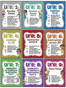 Preview of First Grade Math Units 1-9 BUNDLE (Packed with centers, worksheets, activities!)