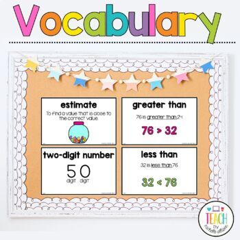 Preview of Math Vocabulary Posters & Math Bulletin Board for 1st Grade 