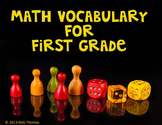Math Vocabulary Posters for First Grade