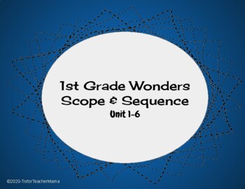Preview of First Grade McGraw-Hill Reading Wonders Scope and Sequence (2017 edition)