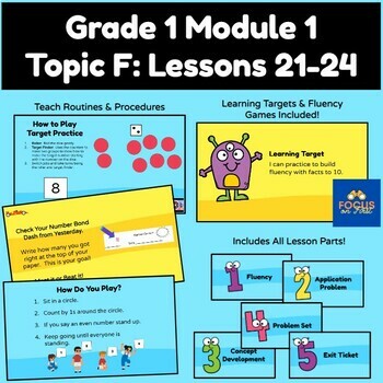 Preview of First Grade Module 1 Lessons 21-24 Original Eureka Aligned