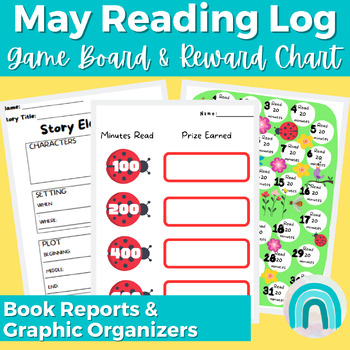 Preview of First Grade Monthly Homework Reading Log for May