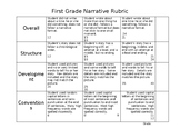 First Grade Narrative Rubric