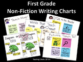 First Grade Non-Fiction Writing Anchor Charts (Lucy Calkin