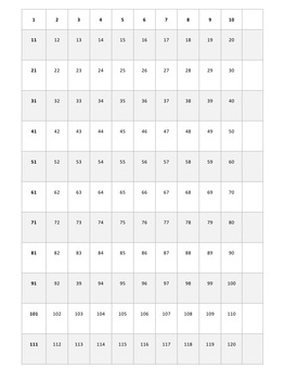 First Grade Number Line by Marie Echaves | Teachers Pay Teachers