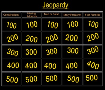 Preview of First Grade Number Sense Jeopardy