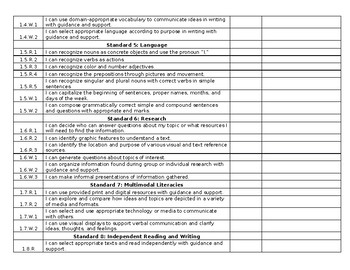 First Grade Oklahoma Academic Standards ELA 