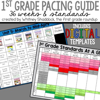 Preview of Scope and Sequence & Pacing Guides For First Grade - Google Slides Templates