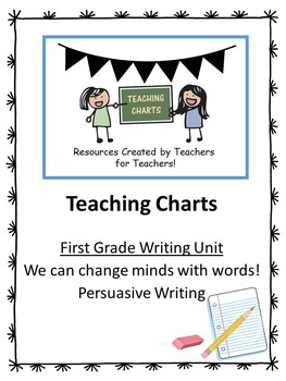 Preview of First Grade Persuasive Essay Writing Curriculum (Lucy Calkins Inspired)