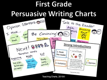 Preview of First Grade Persuasive Writing Anchor Charts (Lucy Calkins Inspired)