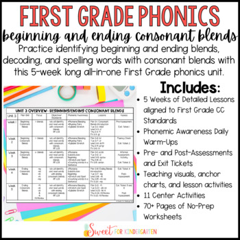 First Grade Phonics: Beginning and Ending Consonant Blends ...
