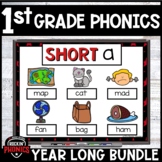 Science of Reading Phonics Curriculum | Phonics Worksheets