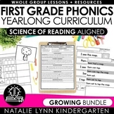 First Grade Phonics Curriculum SCIENCE OF READING 1st Grad