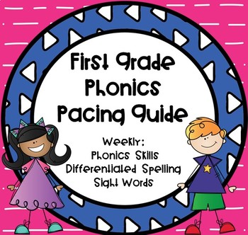 Preview of First Grade Phonics & Sight Words Pacing Guide
