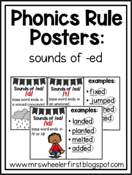 Details about   2 Educational Elementary Posters Grades 1-4 about Phonics With 8 Worksheets 