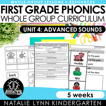 Preview of First Grade Phonics Unit 4 R-Controlled Vowels Y as a Vowel Lessons + Worksheets