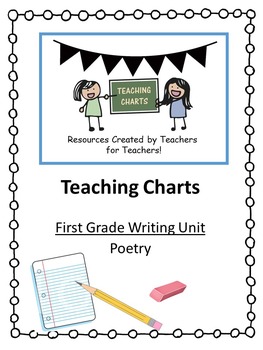 Preview of First Grade Poetry Writing Curriculum (Lucy Calkins Inspired)