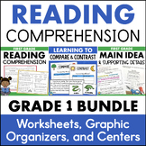 Grade 1 Reading Comprehension Main Idea & Keys Details Com