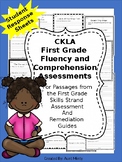 First Grade Reading Comprehension Response Sheets, CKLA As