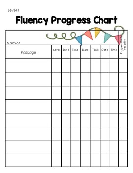 Fluency Progress Chart