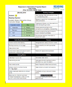 Preview of First Grade Reading Progress Report for AIS, RTI, and/or LLI