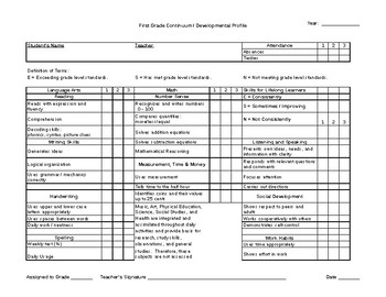 Preview of First Grade Report Card with Language Arts, Math and Learning Habits